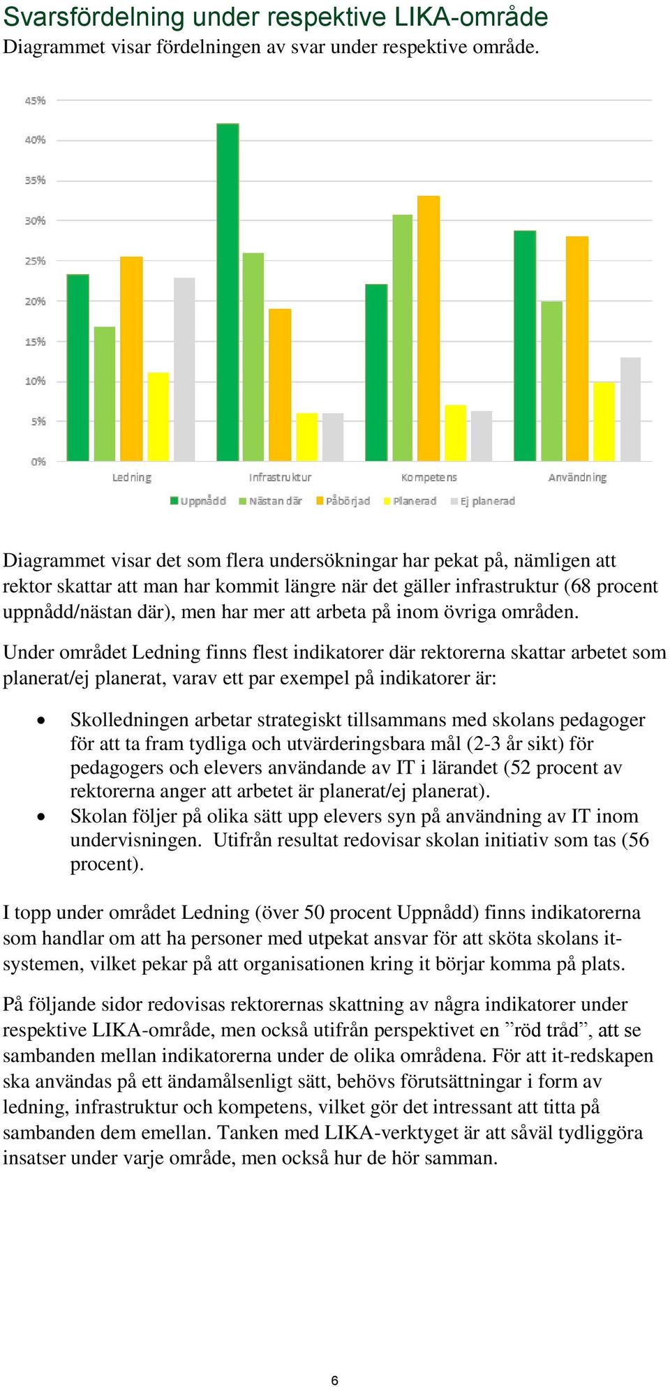 på inom övriga områden.