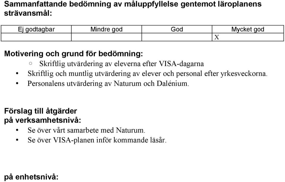 utvärdering av elever och personal efter yrkesveckorna. Personalens utvärdering av Naturum och Dalénium.