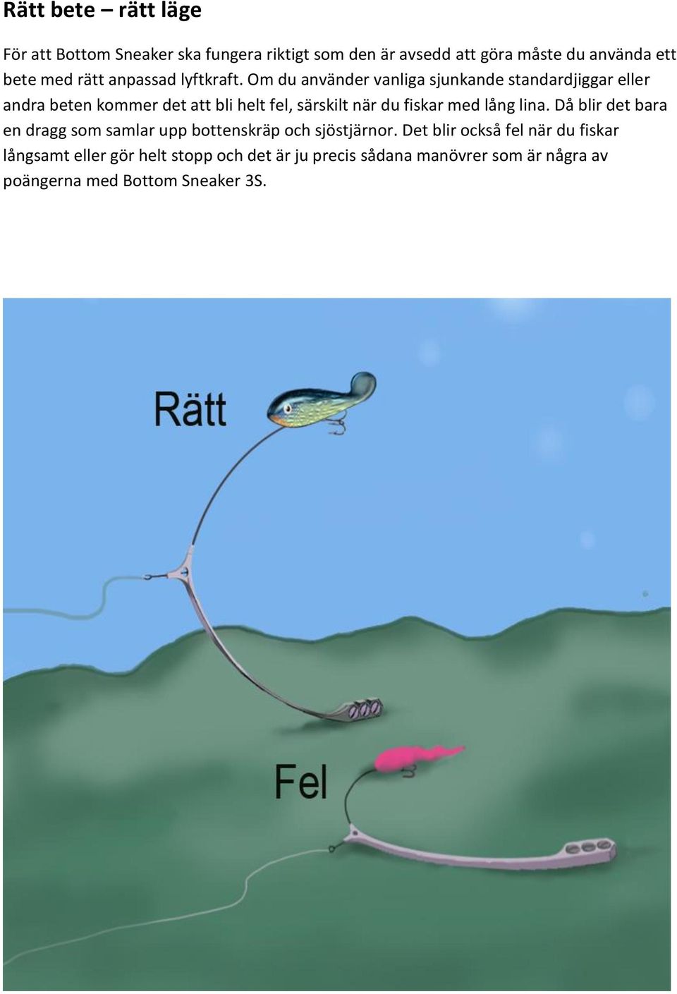 Om du använder vanliga sjunkande standardjiggar eller andra beten kommer det att bli helt fel, särskilt när du fiskar med