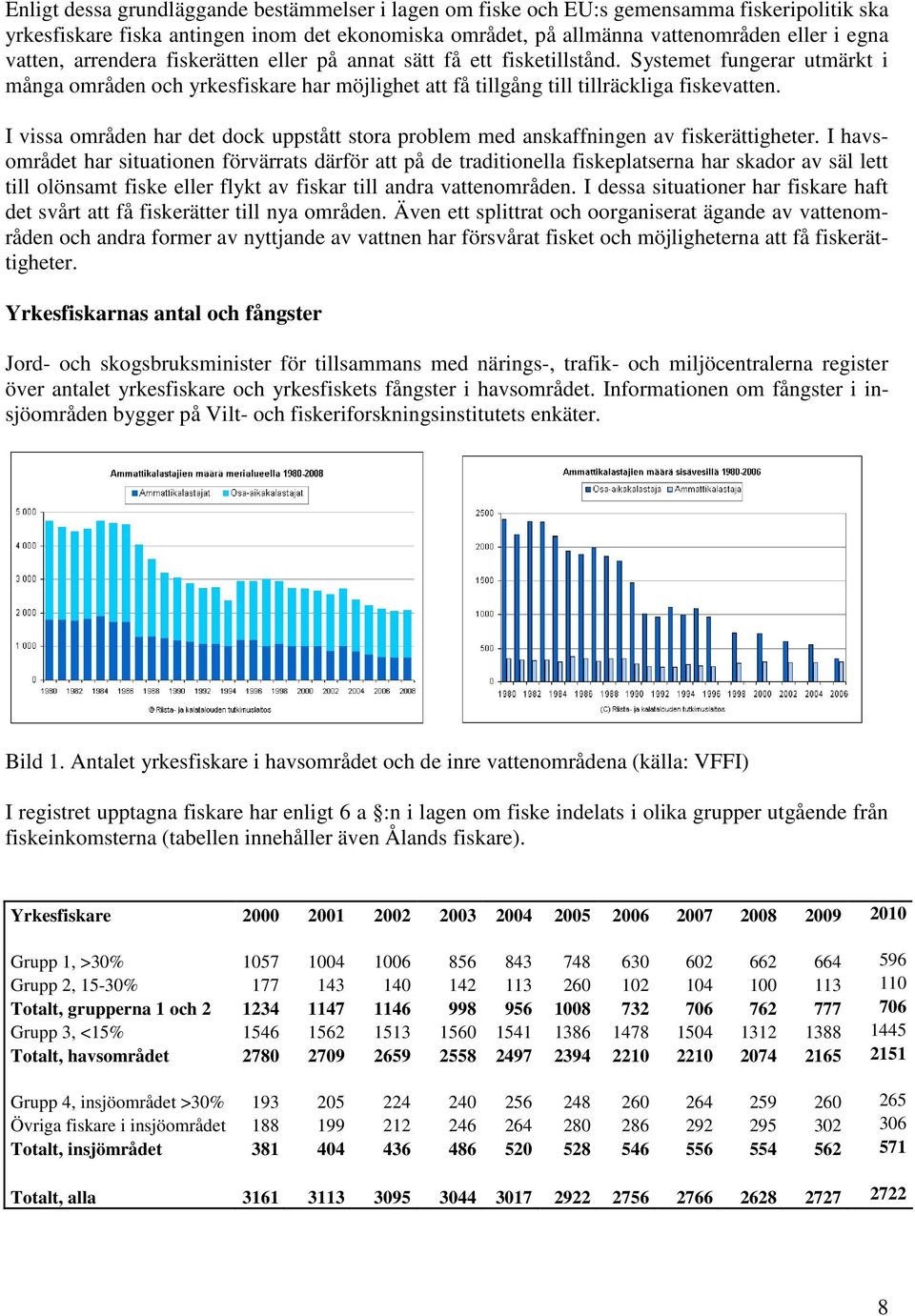 I vissa områden har det dock uppstått stora problem med anskaffningen av fiskerättigheter.