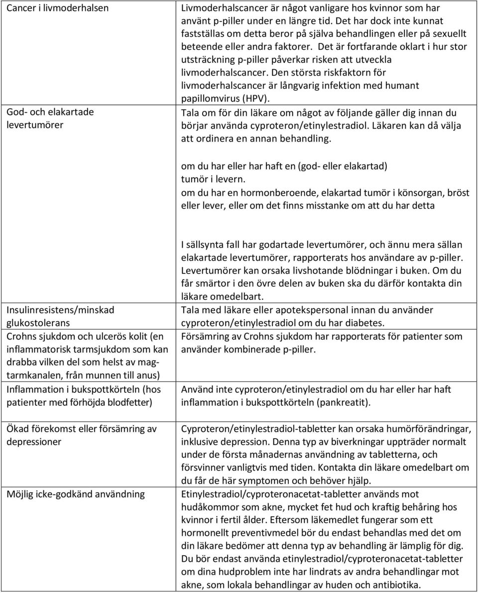 Det är fortfarande oklart i hur stor utsträckning p-piller påverkar risken att utveckla livmoderhalscancer.