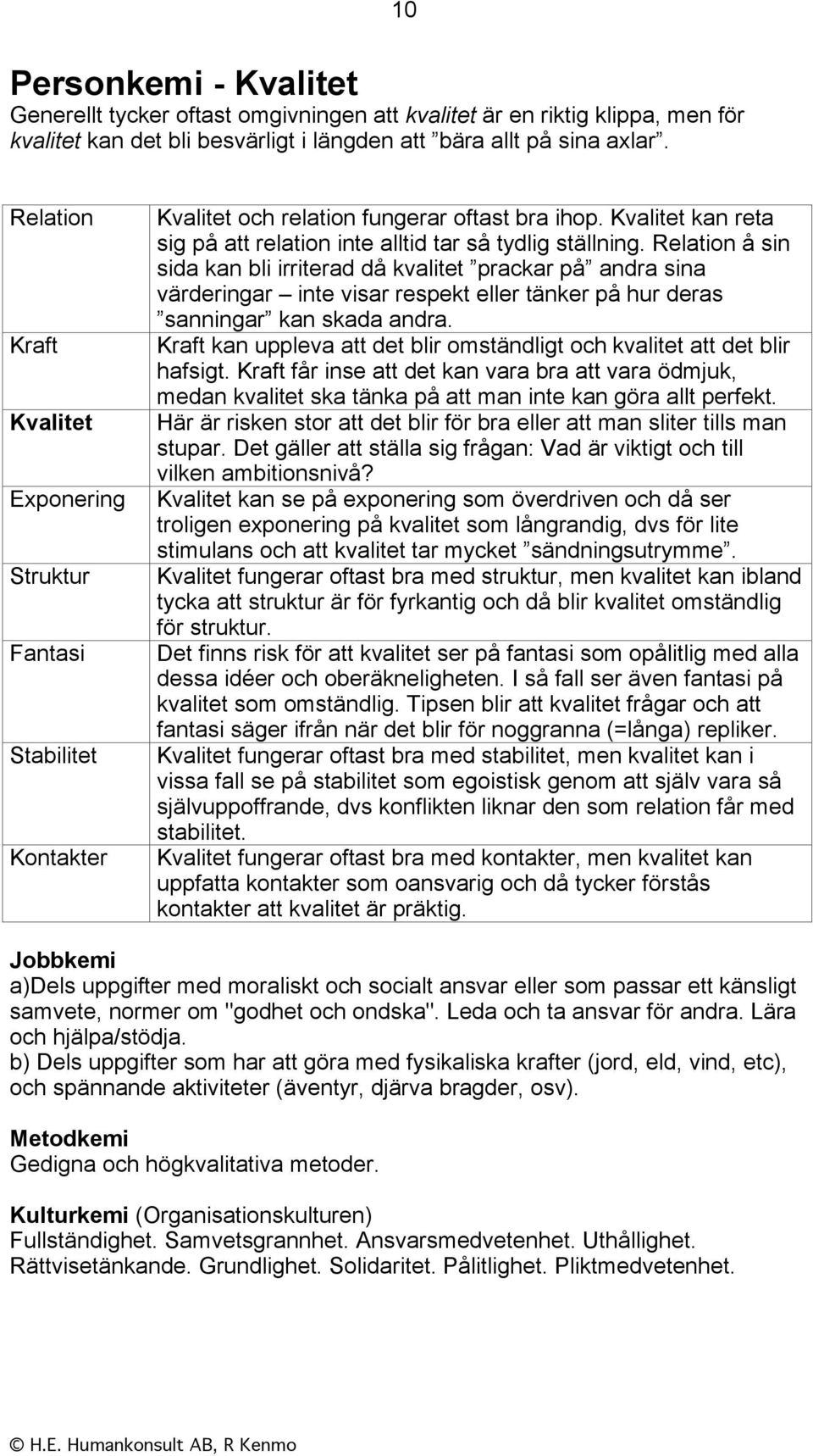 Relation å sin sida kan bli irriterad då kvalitet prackar på andra sina värderingar inte visar respekt eller tänker på hur deras sanningar kan skada andra.