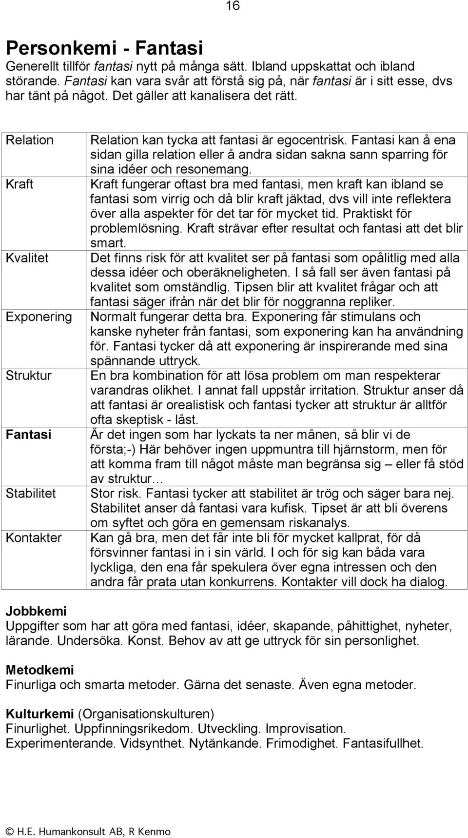 Fantasi kan å ena sidan gilla relation eller å andra sidan sakna sann sparring för sina idéer och resonemang.
