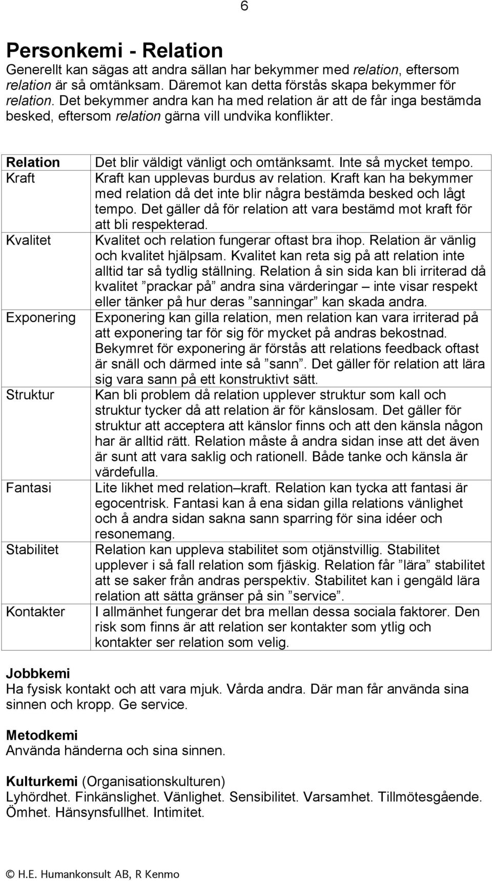 Relation Kraft Kvalitet Exponering Struktur Fantasi Stabilitet Kontakter Det blir väldigt vänligt och omtänksamt. Inte så mycket tempo. Kraft kan upplevas burdus av relation.