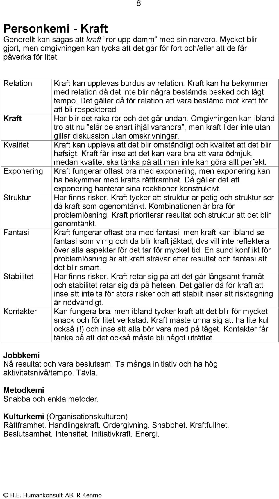 Kraft kan ha bekymmer med relation då det inte blir några bestämda besked och lågt tempo. Det gäller då för relation att vara bestämd mot kraft för att bli respekterad.