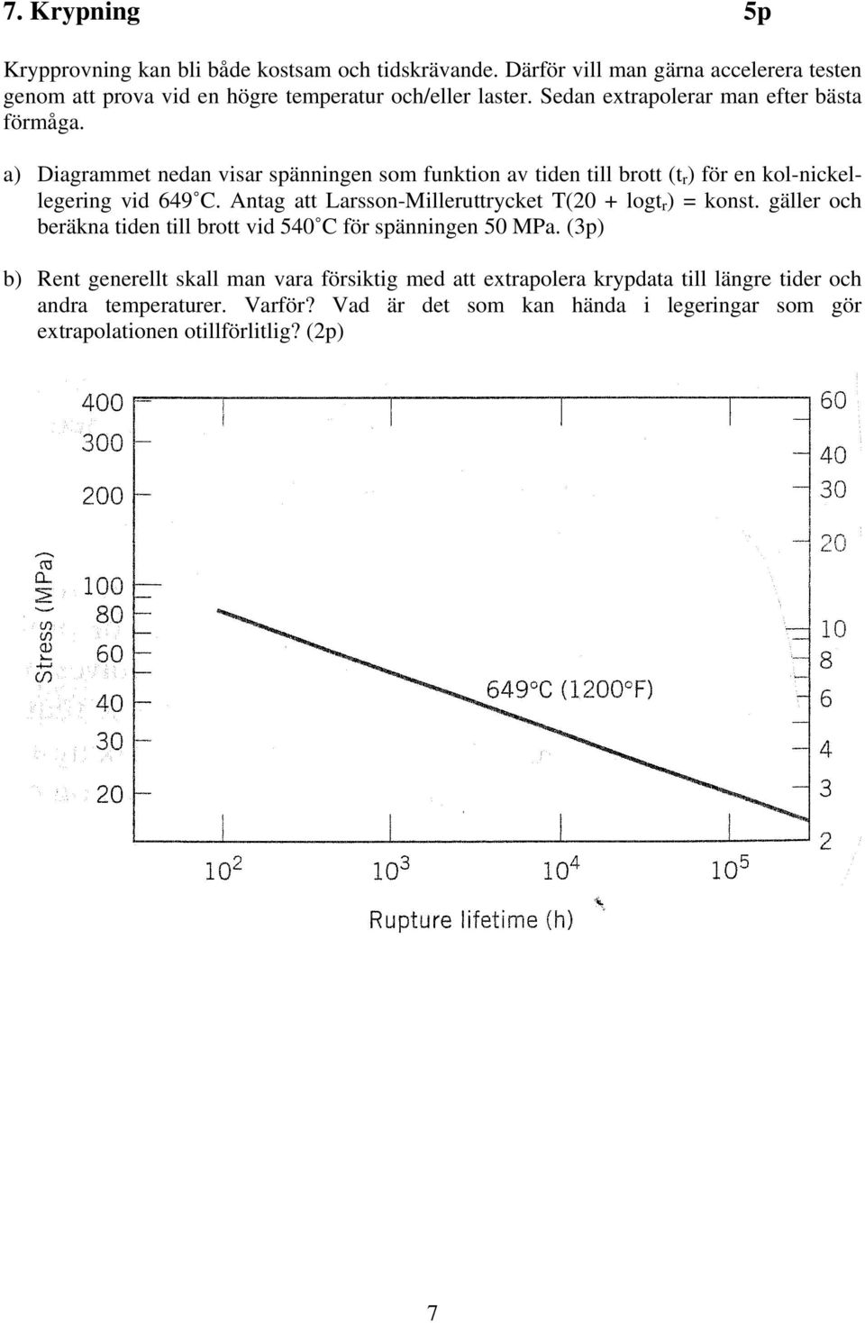 Antag att Larsson-Milleruttrycket T(20 + logt r ) = konst. gäller och beräkna tiden till brott vid 540 C för spänningen 50 MPa.