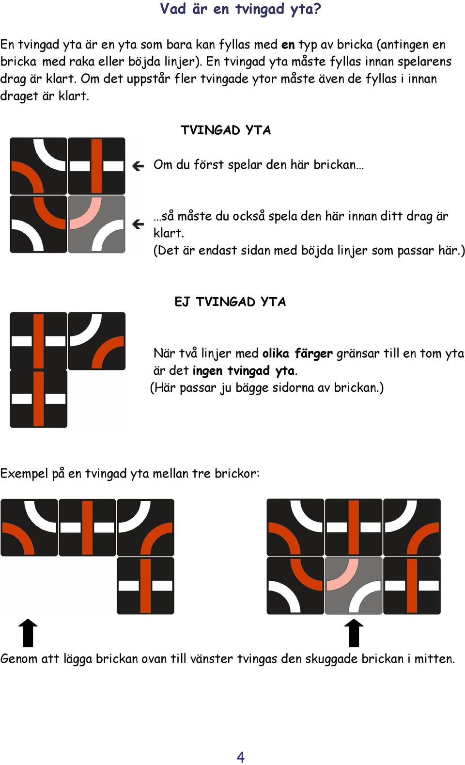 TVINGAD YTA Om du först spelar den här brickan så måste du också spela den här innan ditt drag är klart. (Det är endast sidan med böjda linjer som passar här.