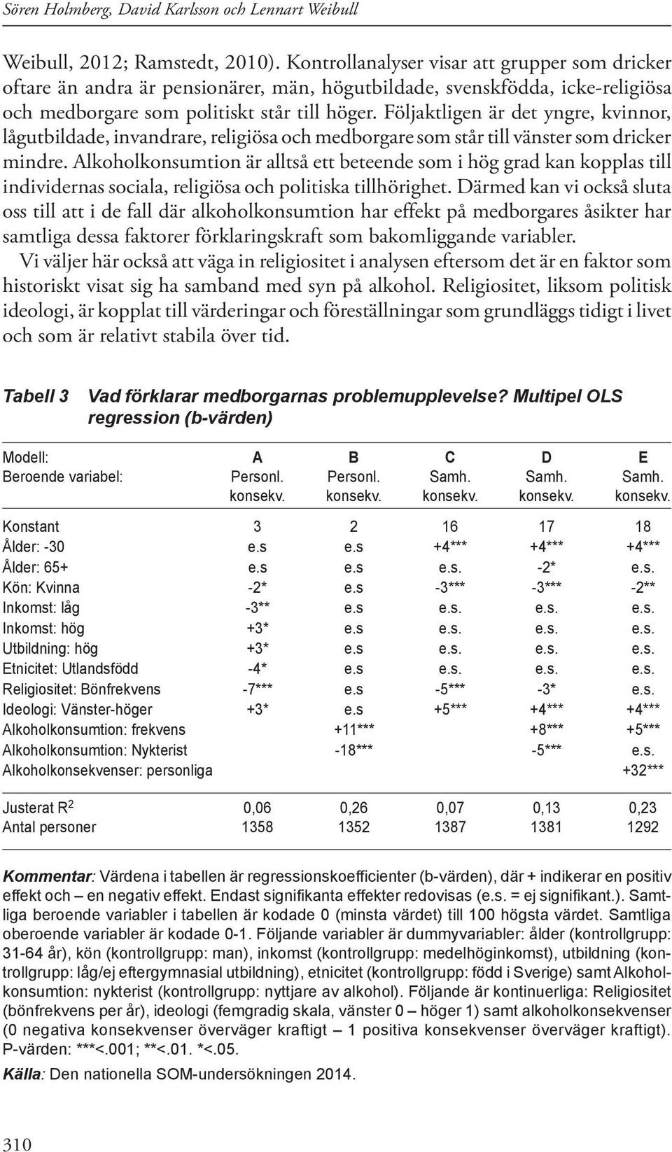 Följaktligen är det yngre, kvinnor, lågutbildade, invandrare, religiösa och medborgare som står till vänster som dricker mindre.