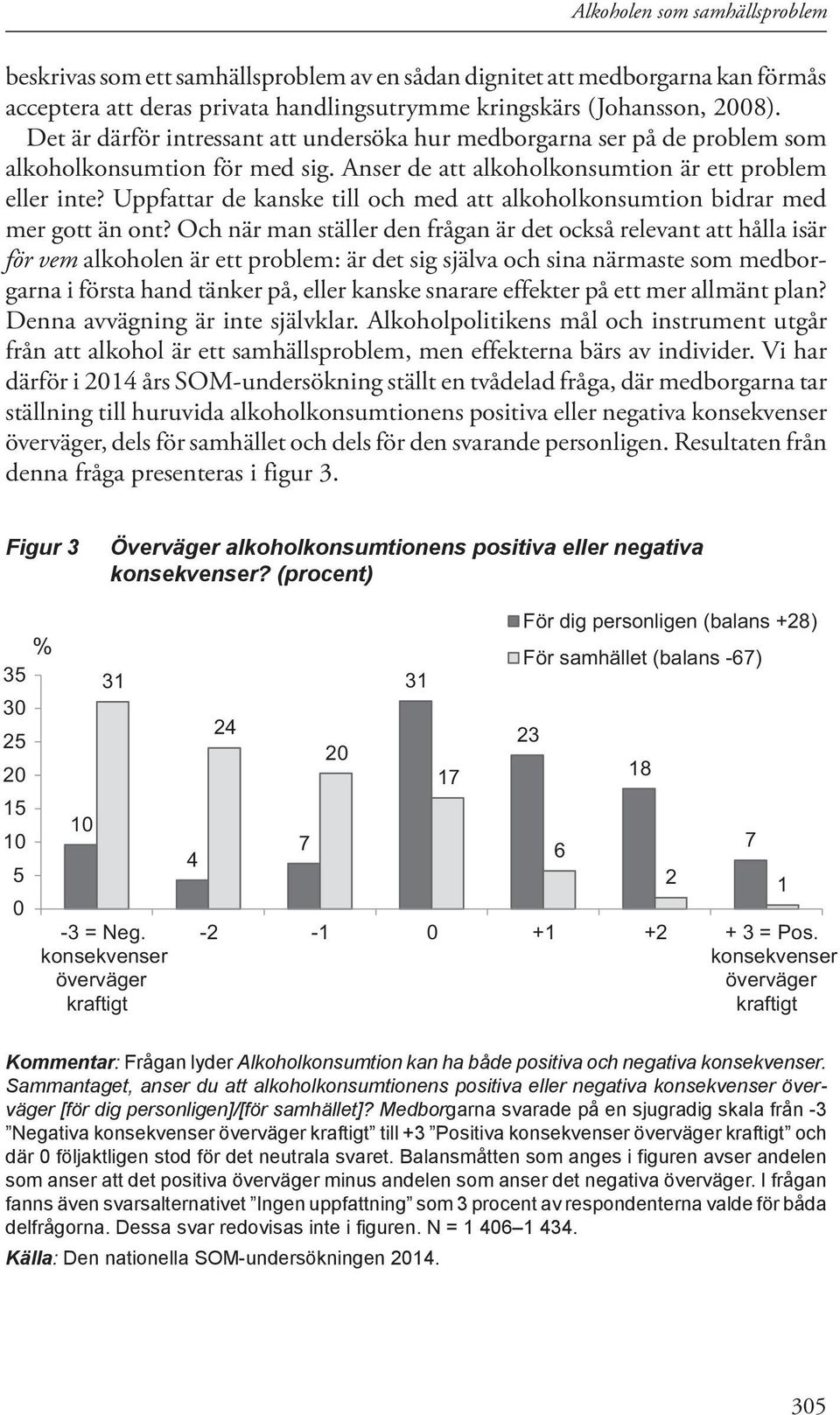 Uppfattar de kanske till och med att alkoholkonsumtion bidrar med mer gott än ont?