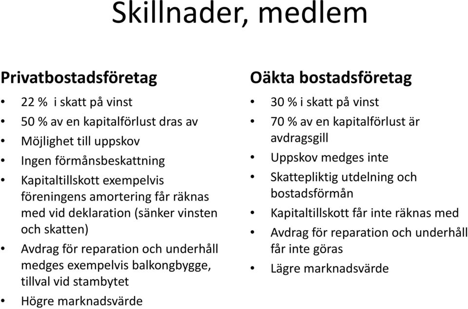 exempelvis balkongbygge, tillval vid stambytet Högre marknadsvärde Oäkta bostadsföretag 30 % i skatt på vinst 70 % av en kapitalförlust är avdragsgill