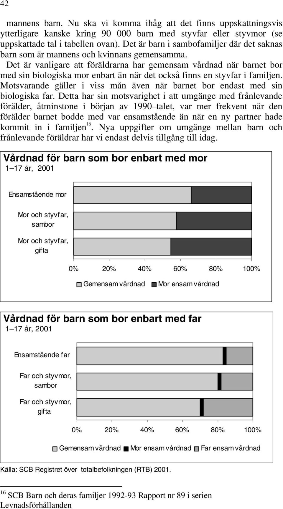 Det är vanligare att föräldrarna har gemensam vårdnad när barnet bor med sin biologiska mor enbart än när det också finns en styvfar i familjen.