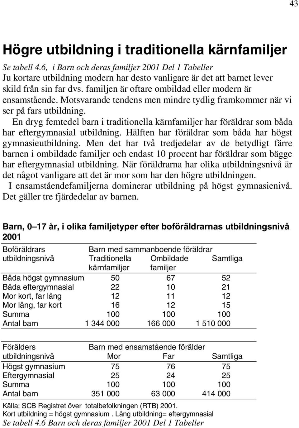 familjen är oftare ombildad eller modern är ensamstående. Motsvarande tendens men mindre tydlig framkommer när vi ser på fars utbildning.