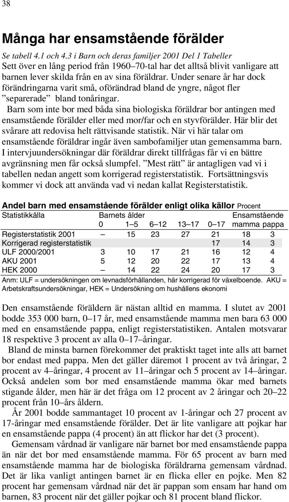 Under senare år har dock förändringarna varit små, oförändrad bland de yngre, något fler separerade bland tonåringar.