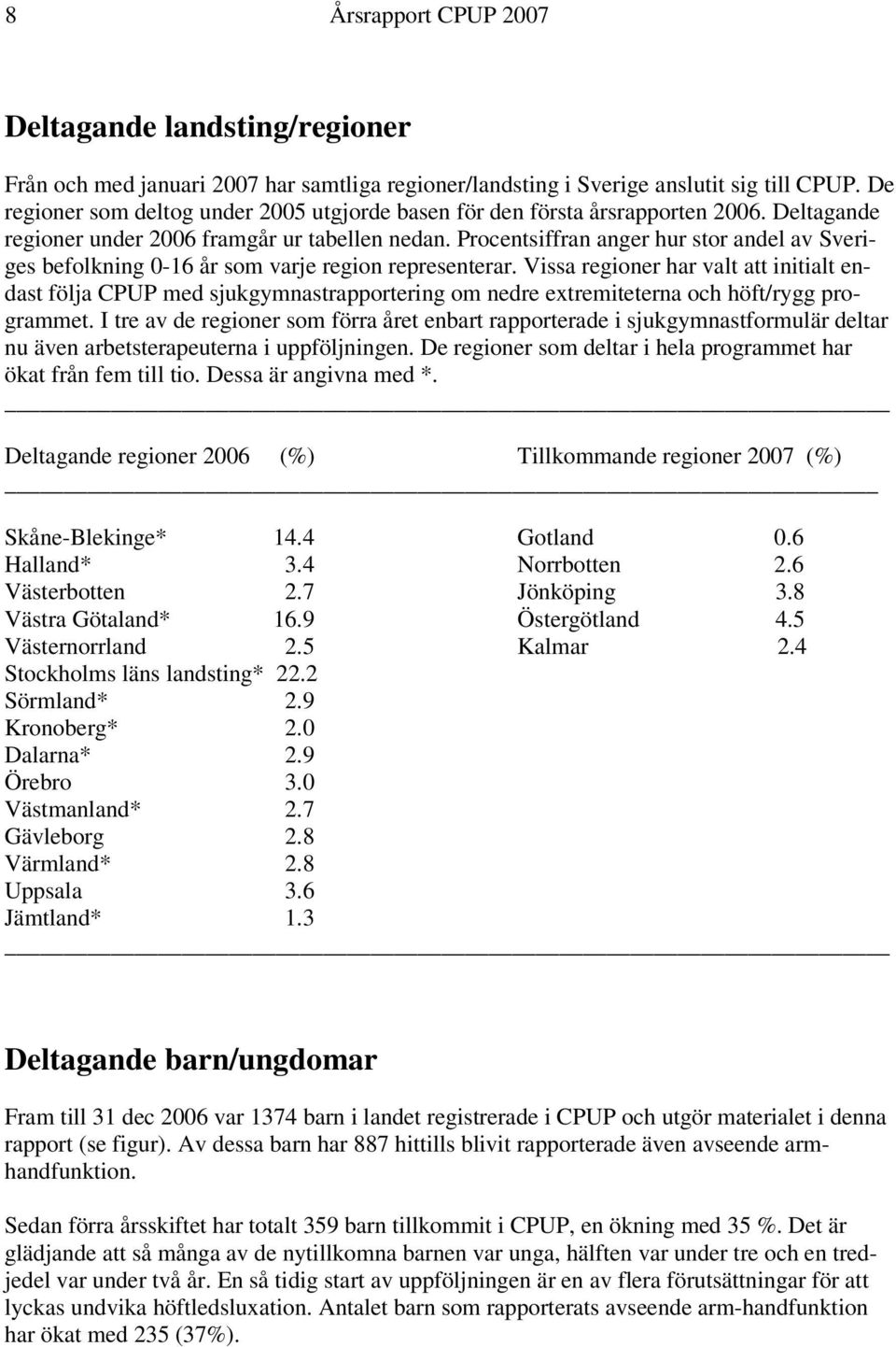 Procentsiffran anger hur stor andel av Sveriges befolkning -16 år som varje region representerar.