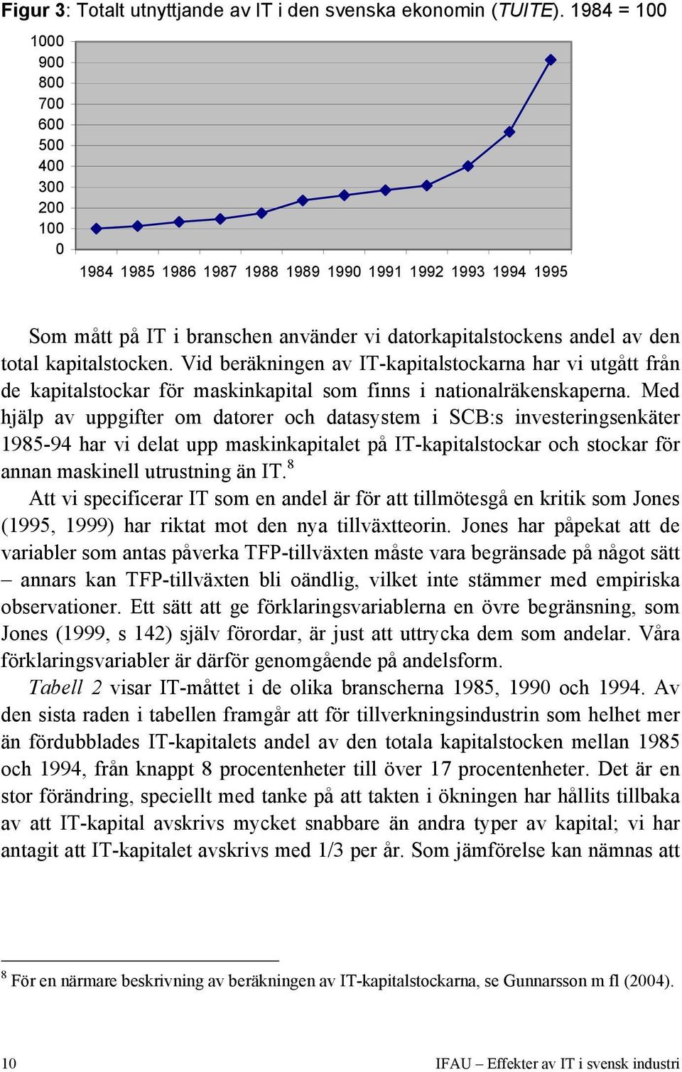kapitalstocken. Vid beräkningen av IT-kapitalstockarna har vi utgått från de kapitalstockar för maskinkapital som finns i nationalräkenskaperna.