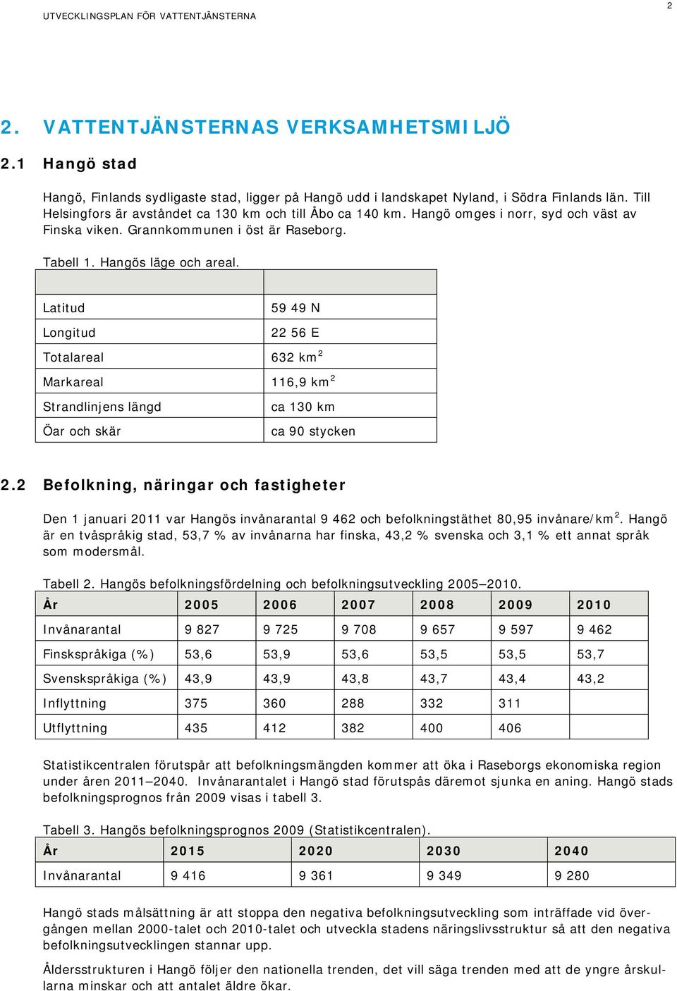Latitud Longitud 59 49 N 22 56 E Totalareal 632 km 2 Markareal 116,9 km 2 Strandlinjens längd Öar och skär ca 130 km ca 90 stycken 2.