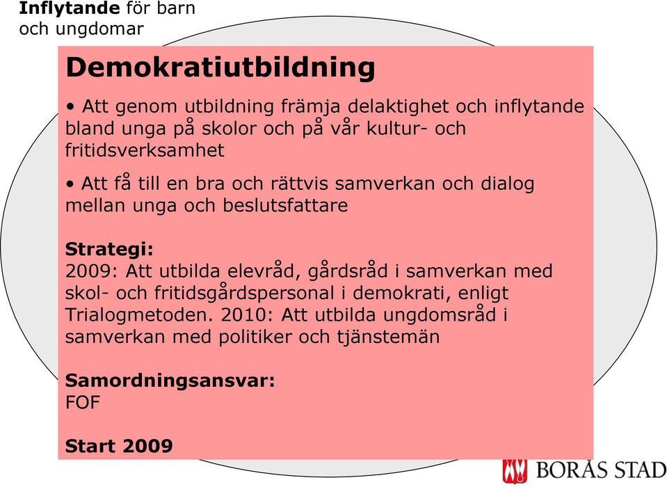 Former för beslutsfattande 2009: Att utbilda Demokratiutbildning elevråd, gårdsråd i samverkan med skol- och fritidsgårdspersonal