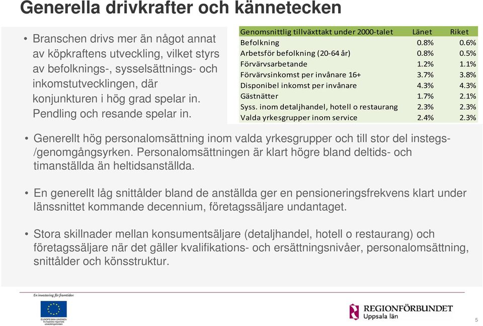 1% Förvärvsinkomst per invånare 16+ 3.7% 3.8% Disponibel inkomst per invånare 4.3% 4.3% Gästnätter 1.7% 2.1% Syss. inom detaljhandel, hotell o restaurang 2.3% 2.3% Valda yrkesgrupper inom service 2.