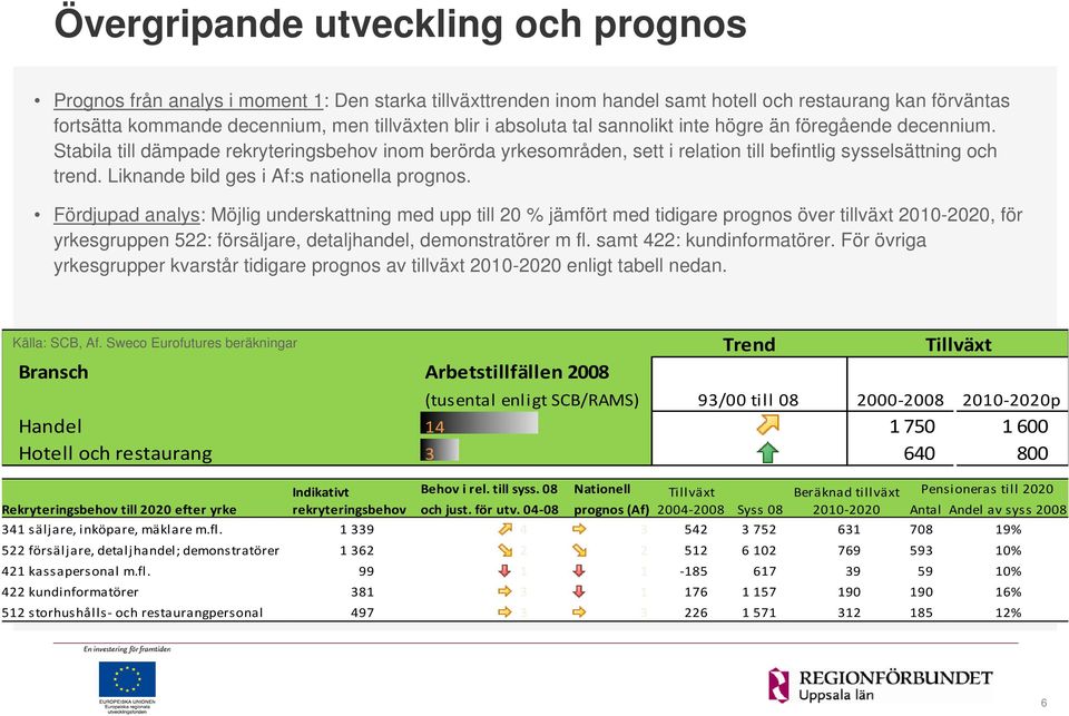 Liknande bild ges i Af:s nationella prognos.