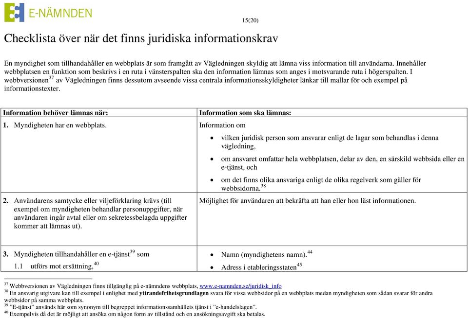 I webbversionen 37 av Vägledningen finns dessutom avseende vissa centrala informationsskyldigheter länkar till mallar för och exempel på informationstexter.