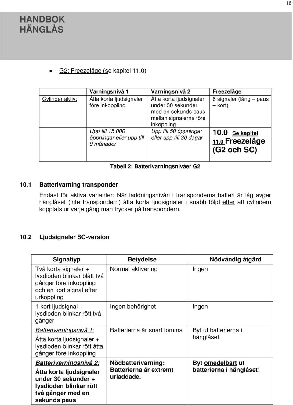 sekunds paus mellan signalerna före inkoppling. Upp till 50 öppningar eller upp till 30 dagar 6 signaler (lång paus kort) 10.0 Se kapitel 11.