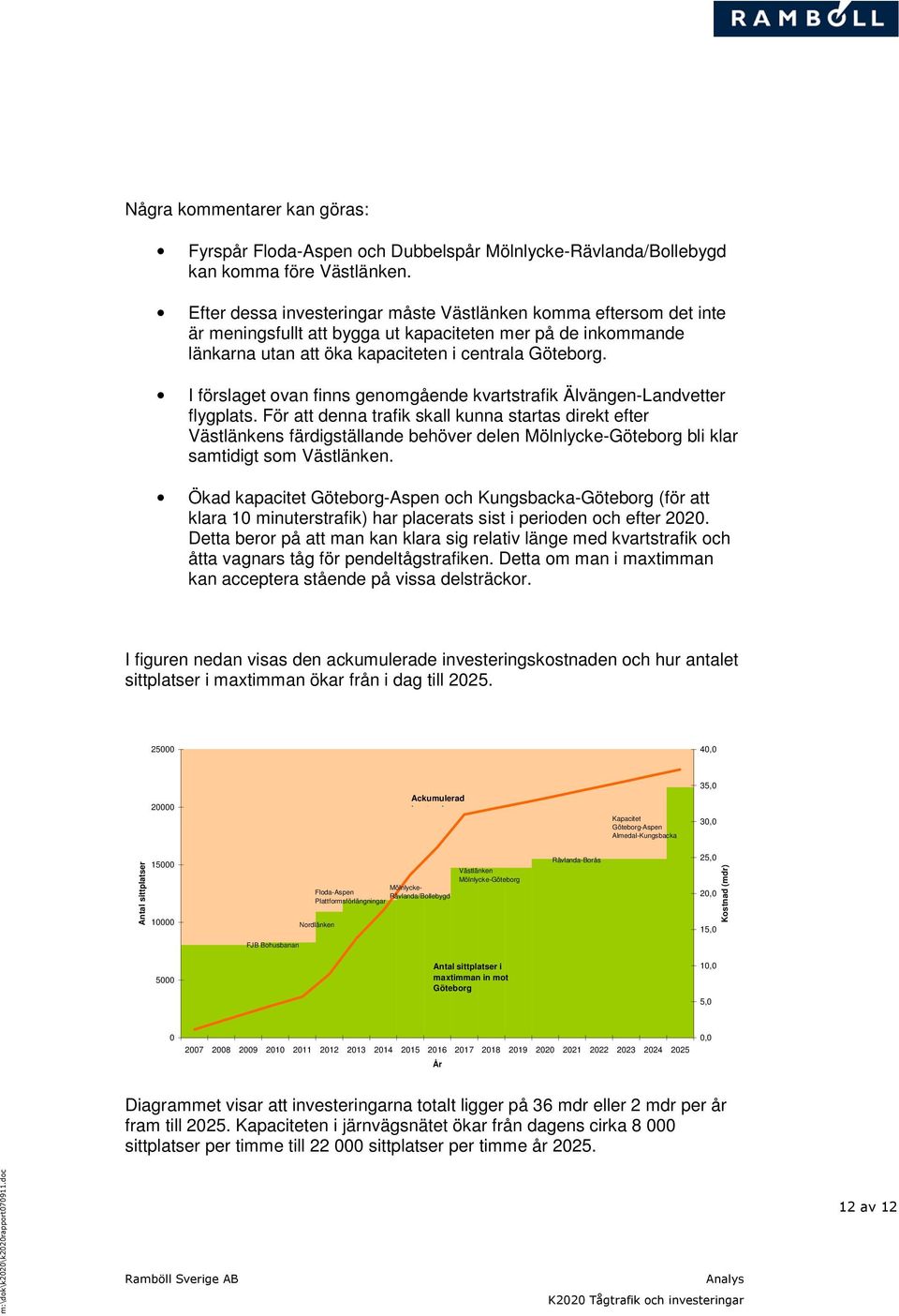 I förslaget ovan finns genomgående kvartstrafik Älvängen-Landvetter flygplats.