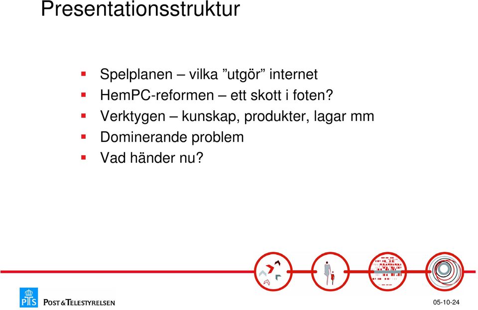 i foten?