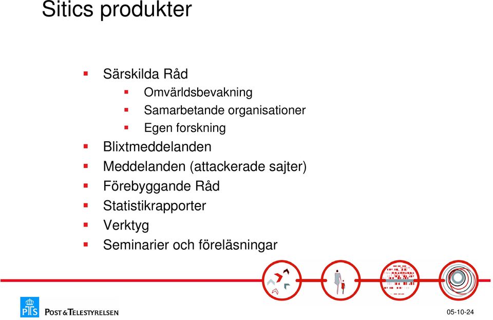 Blixtmeddelanden Meddelanden (attackerade sajter)