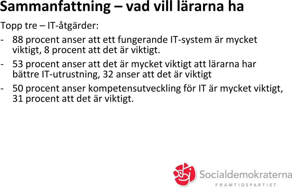 - 53 procent anser att det är mycket viktigt att lärarna har bättre IT-utrustning, 32