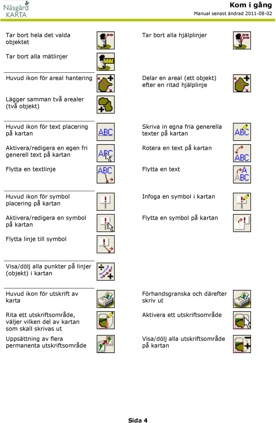 placering Aktivera/redigera en symbol Infoga en symbol i kartan Flytta en symbol Flytta linje till symbol Visa/dölj alla punkter på linjer (objekt) i kartan Huvud ikon för utskrift av karta Rita ett