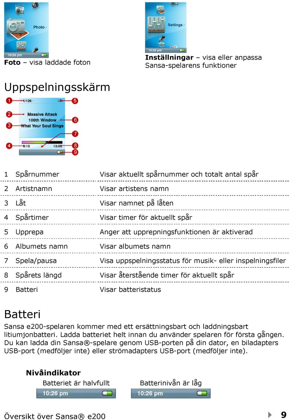 för musik- eller inspelningsfiler 8 Spårets längd Visar återstående timer för aktuellt spår 9 Batteri Visar batteristatus Batteri Sansa e200-spelaren kommer med ett ersättningsbart och laddningsbart
