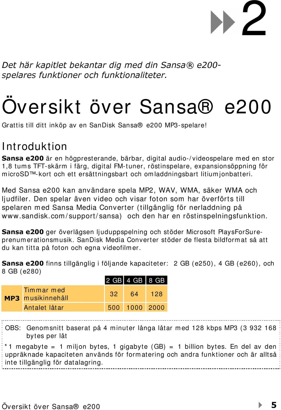 ersättningsbart och omladdningsbart litiumjonbatteri. Med Sansa e200 kan användare spela MP2, WAV, WMA, säker WMA och ljudfiler.