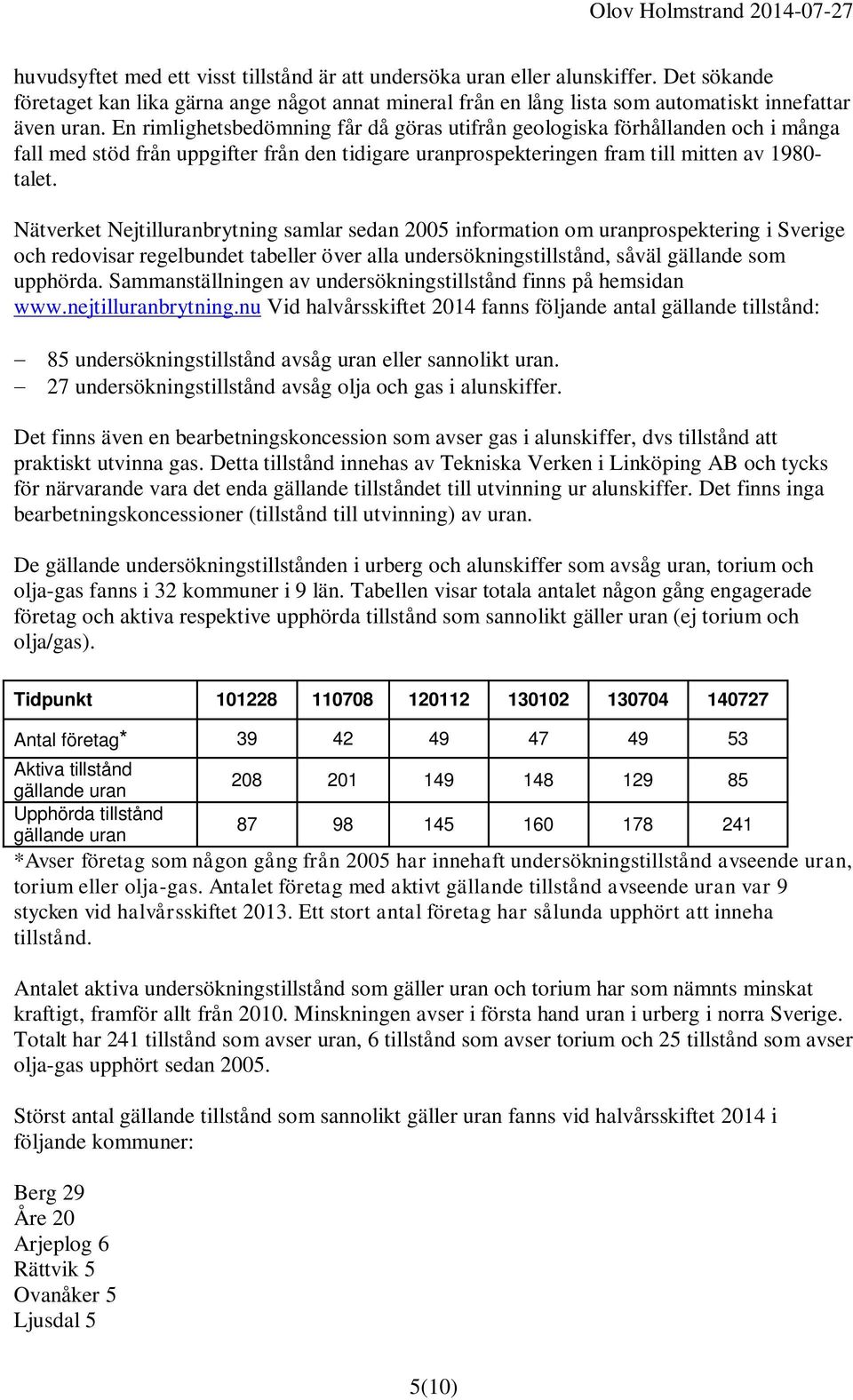 Nätverket Nejtilluranbrytning samlar sedan 2005 information om uranprospektering i Sverige och redovisar regelbundet tabeller över alla undersökningstillstånd, såväl gällande som upphörda.