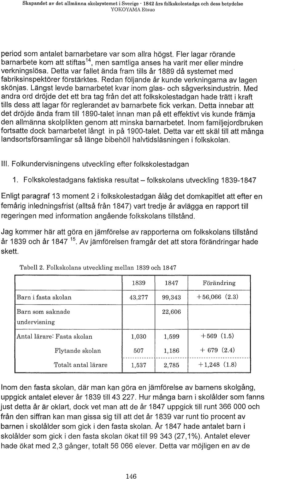 Redan följande år kunde verkningarna av lagen skönjas. Längst levde barnarbetet kvar inom glas- och sågverksindustrin.