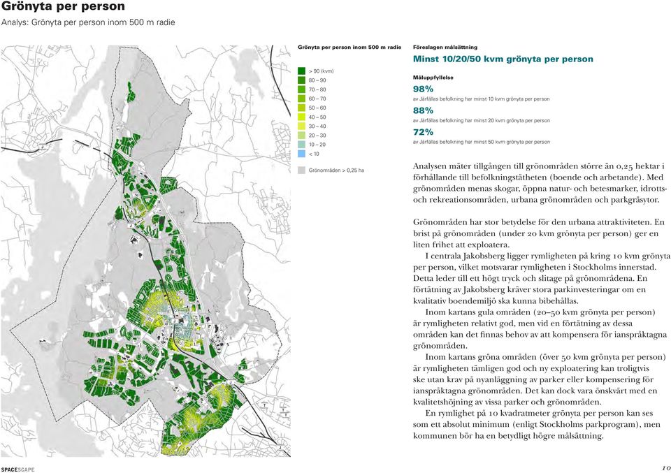 Järfällas befolkning har minst 50 kvm grönyta per person Analysen mäter tillgången till grönområden större än 0,25 hektar i förhållande till befolkningstätheten (boende och arbetande).