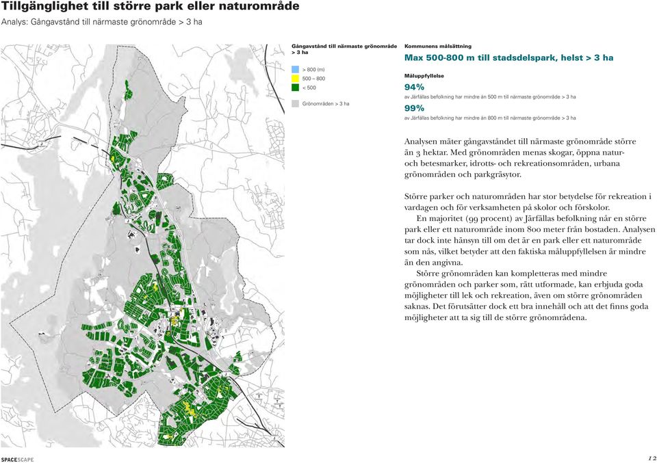 m till närmaste grönområde > 3 ha Analysen mäter gångavståndet till närmaste grönområde större än 3 hektar.