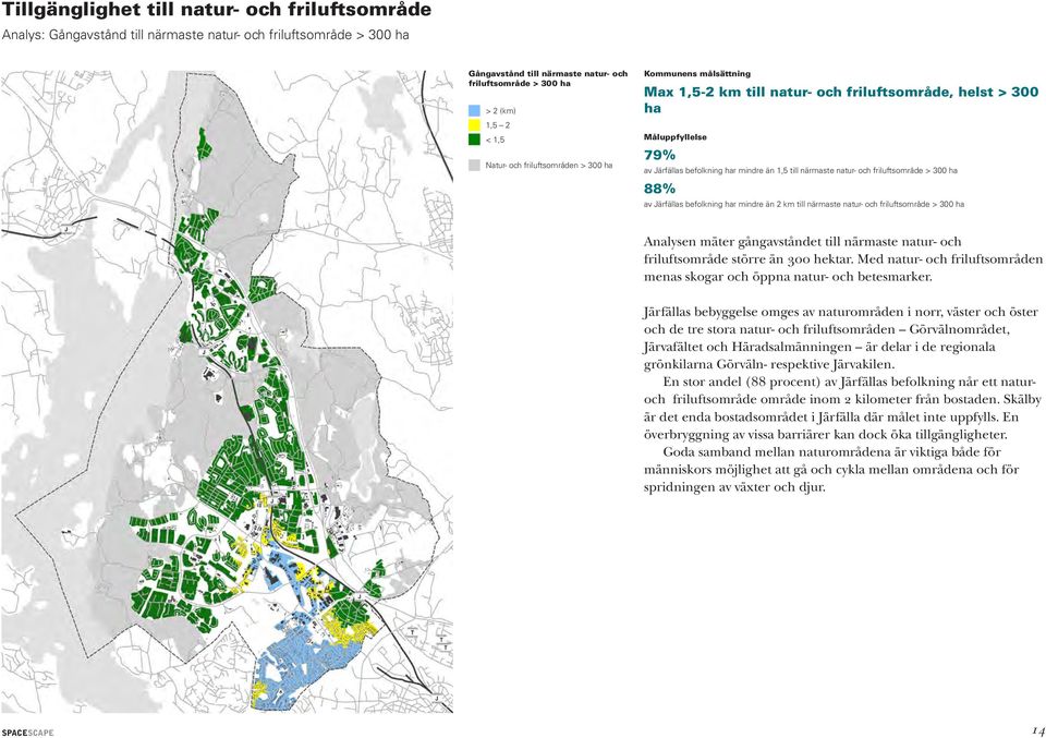 och friluftsområde > 300 ha 88% av Järfällas befolkning har mindre än 2 km till närmaste natur- och friluftsområde > 300 ha Analysen mäter gångavståndet till närmaste natur- och friluftsområde större