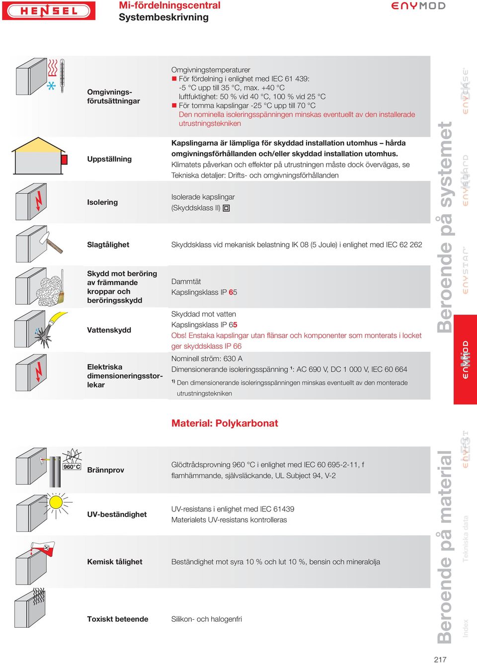 är lämpliga för skyddad installation utomhus hårda omgivningsförhållanden och/eller skyddad installation utomhus.