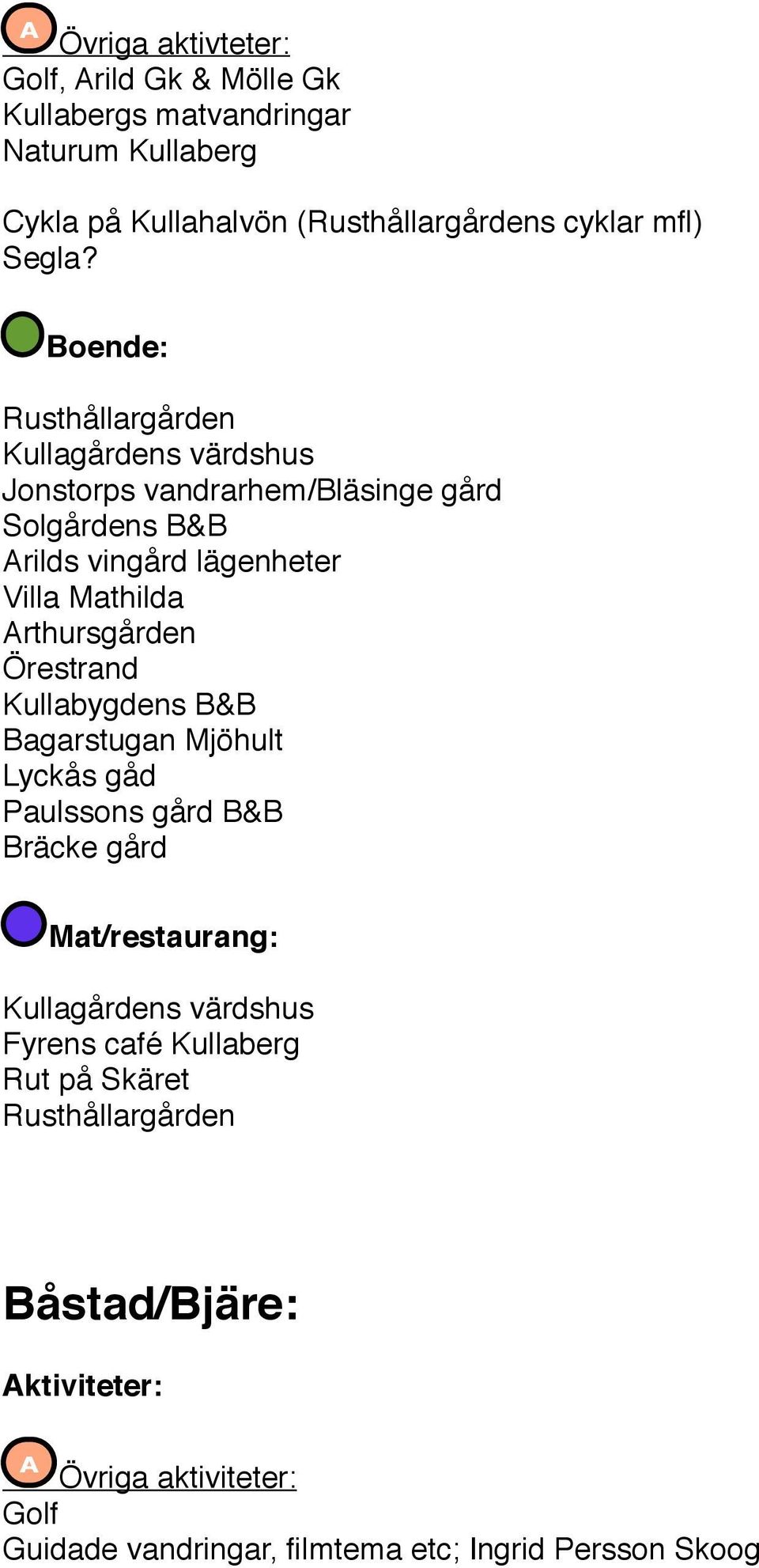 Rusthållargården Kullagårdens värdshus Jonstorps vandrarhem/bläsinge gård Solgårdens B&B rilds vingård lägenheter Villa Mathilda rthursgården