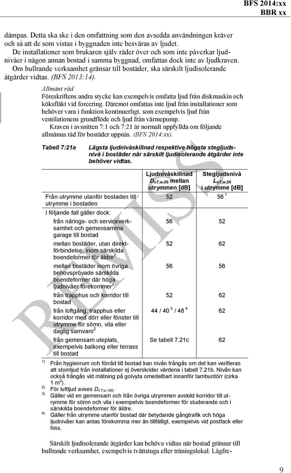 Om bullrande verksamhet gränsar till bostäder, ska särskilt ljudisolerande åtgärder vidtas. (BFS 2013:14).