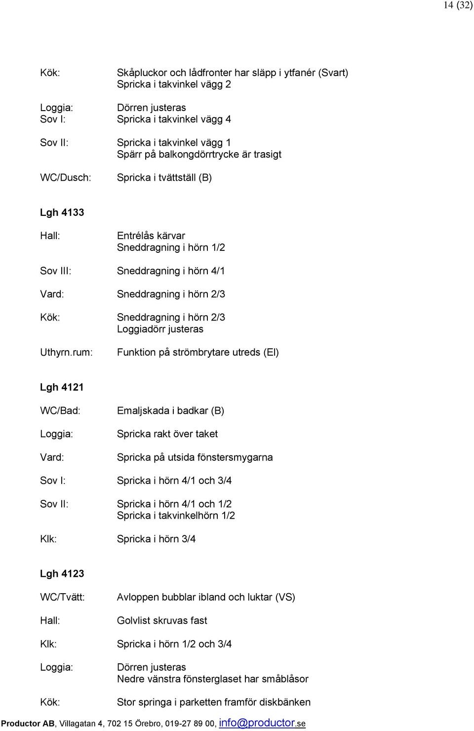 rum: Funktion på strömbrytare utreds (El) Lgh 4121 WC/Bad: Emaljskada i badkar (B) Spricka rakt över taket arna Spricka i hörn 4/1 och 3/4 Sov II: Spricka i hörn 4/1 och 1/2 Spricka i takvinkelhörn