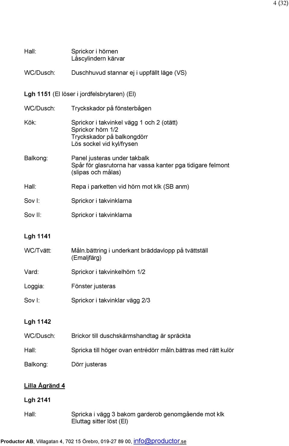 Repa i parketten vid hörn mot klk (SB anm) Sprickor i takvinklarna Sprickor i takvinklarna Lgh 1141 Måln.