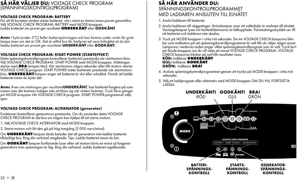 Anm: I kyla (under 5ºC) faller batterispänningen och kan hamna under nivån för grön lampa även om det är OK.