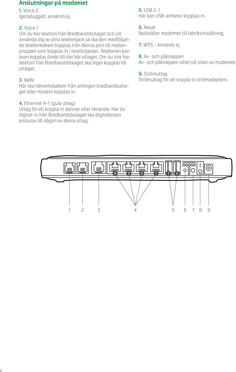 Voice 1 Om du har telefoni från Bredbandsbolaget och vill använda dig av dina telefonjack så ska den medföljande telefonkabeln kopplas från denna port till mellanproppen som kopplas in i