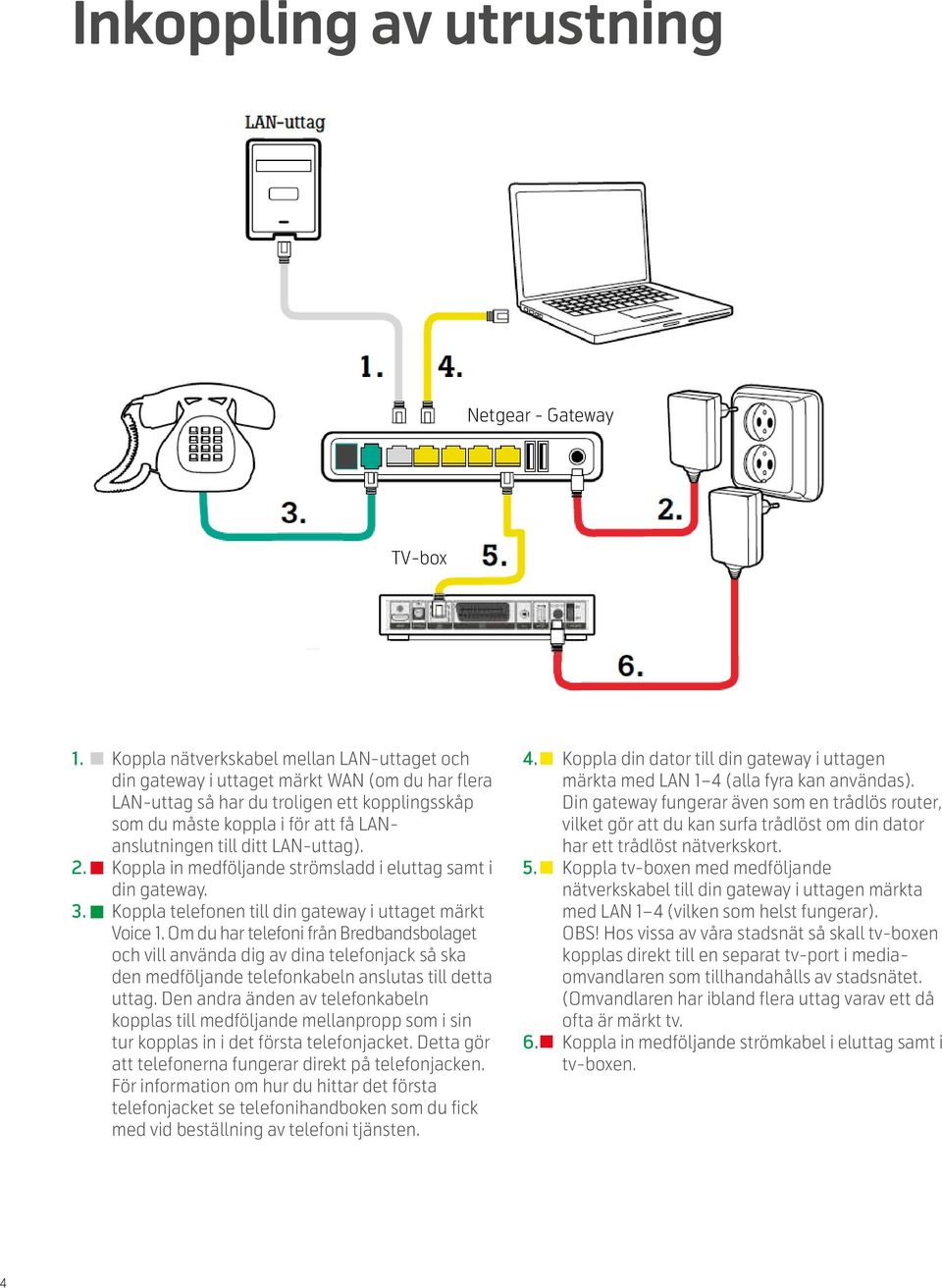 LAN-uttag). 2. Koppla in medföljande strömsladd i eluttag samt i din gateway. 3. Koppla telefonen till din gateway i uttaget märkt Voice 1.