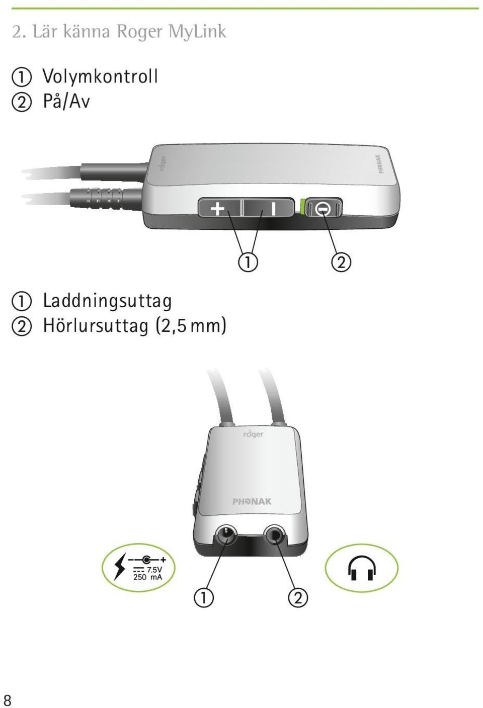 På/Av a Laddningsuttag b