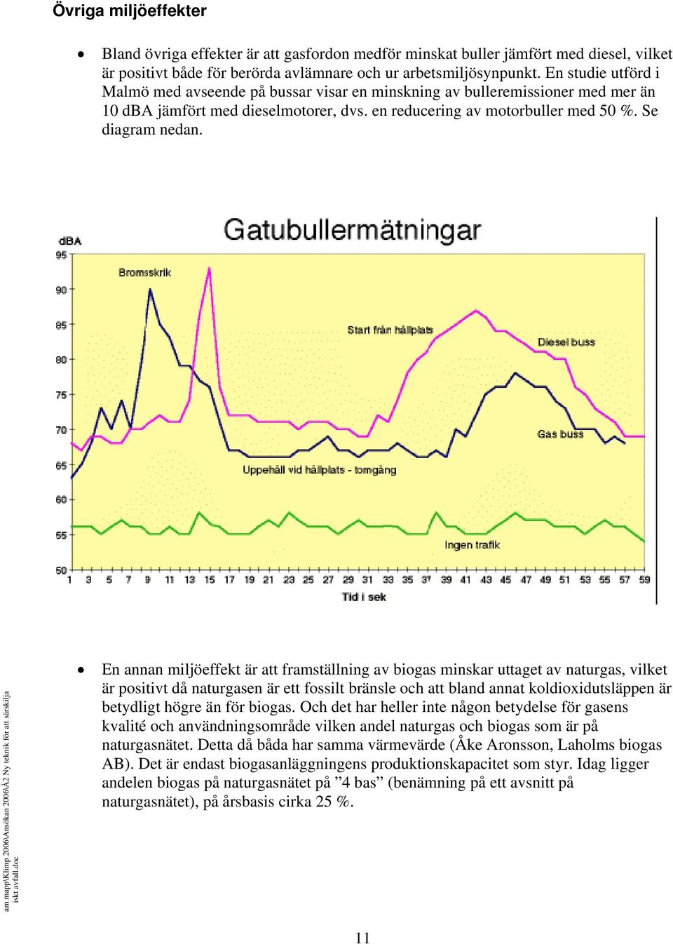 En annan miljöeffekt är att framställning av biogas minskar uttaget av naturgas, vilket är positivt då naturgasen är ett fossilt bränsle och att bland annat koldioxidutsläppen är betydligt högre än