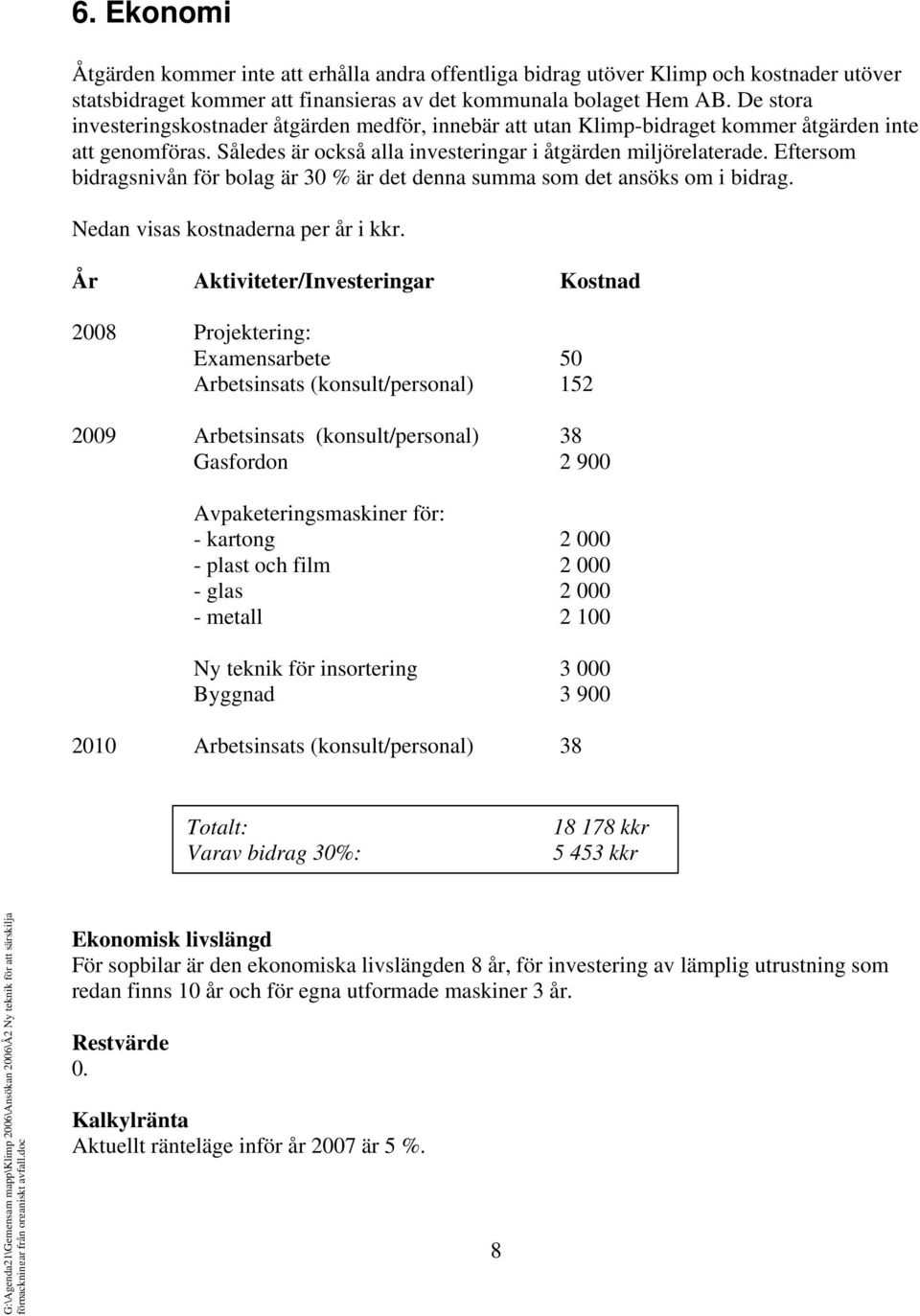 Eftersom bidragsnivån för bolag är 30 % är det denna summa som det ansöks om i bidrag. Nedan visas kostnaderna per år i kkr.