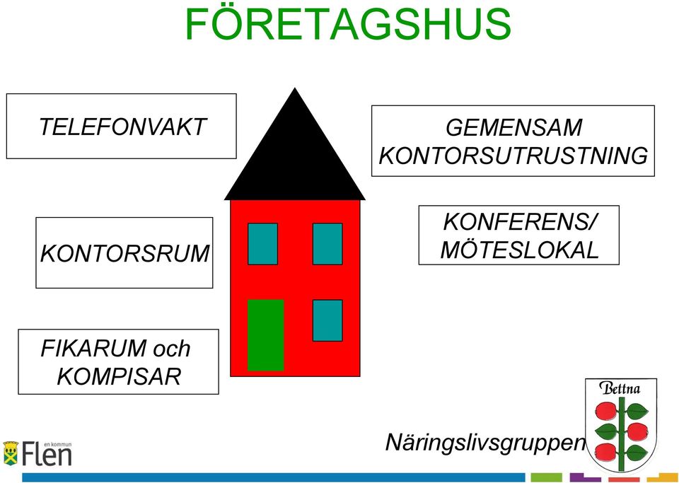 KONTORSRUM KONFERENS/