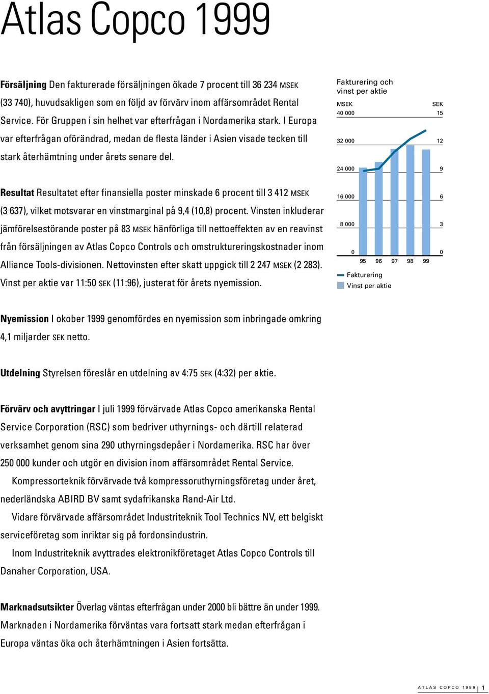 Fakturering och vinst per aktie MSEK 40 000 32 000 24 000 SEK 15 12 9 Resultat Resultatet efter finansiella poster minskade 6 procent till 3 412 MSEK (3 637), vilket motsvarar en vinstmarginal på 9,4